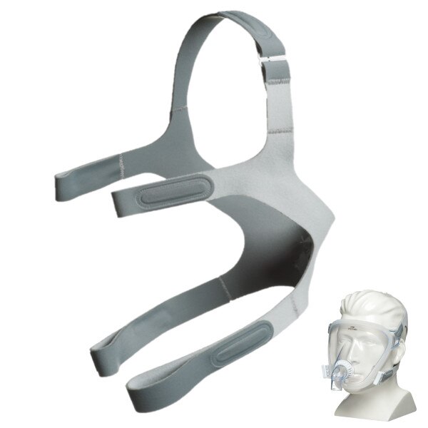 FitLife CPAP Mask Headgear Strap